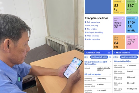 TP. Hồ Chí Minh: Tích hợp hồ sơ sức khỏe điện tử trên ứng dụng Công dân số
