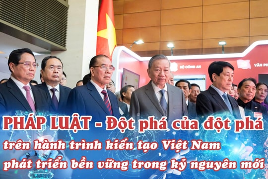 Pháp luật – Đột phá của đột phá trên hành trình kiến tạo Việt Nam phát triển bền vững trong kỷ nguyên mới