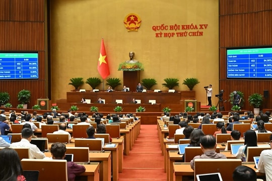 Quốc hội thông qua Nghị quyết về việc sửa đổi, bổ sung một số điều của Hiến pháp năm 2013