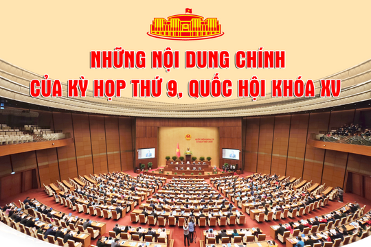 [INFORGRAPHIC] Những nội dung chính của Kỳ họp thứ Chín, Quốc hội Khóa XV