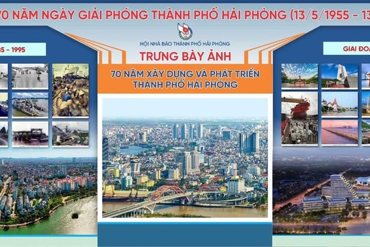 Hải Phòng tổ chức hội thảo 70 năm xây dựng và phát triển