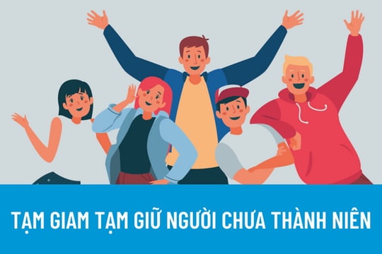 Việc tạm giam người chưa thành niên được thực hiện như thế nào?