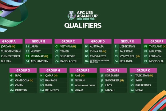 U23 Việt Nam tái ngộ Yemen, Singapore tại vòng loại U23 châu Á 2026