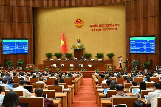 First phase of 15th NA’s 9th session features highlights of historic significance