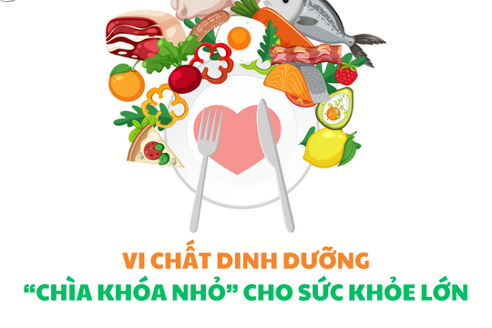 Ngày Quốc tế Thiếu nhi 1/6: 6 triệu trẻ dưới 5 tuổi được bổ sung vitamin A miễn phí