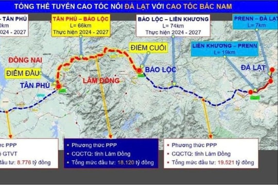 Lâm Đồng: Phê duyệt Dự án xây dựng đường bộ cao tốc Tân Phú - Bảo Lộc