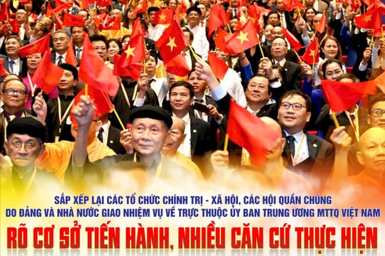 Bảo đảm tính chủ động cho các đoàn thể sau sắp xếp