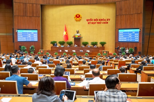 Quốc hội thông qua Luật sửa đổi, bổ sung một số điều của Luật Doanh nghiệp