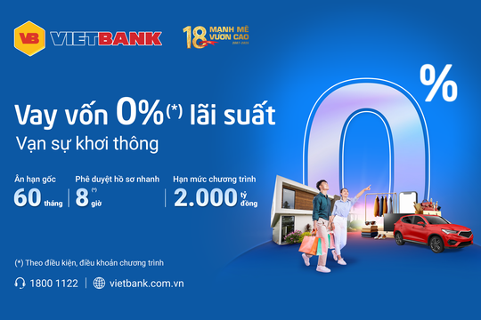 Vay mua nhà dễ dàng hơn với gói vay siêu ưu đãi