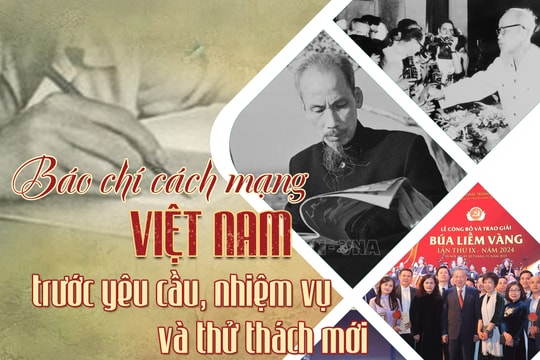 Báo chí cách mạng Việt Nam trước yêu cầu, nhiệm vụ và thử thách mới
