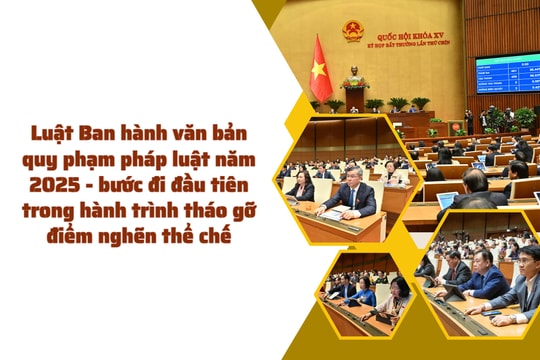 Bài 1: Đòi hỏi từ thực tiễn nóng bỏng