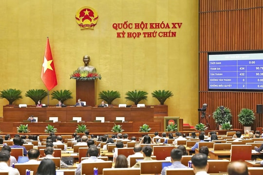 Quốc hội thông qua nhiều luật sửa đổi, nghị quyết quan trọng, tháo gỡ điểm nghẽn thể chế