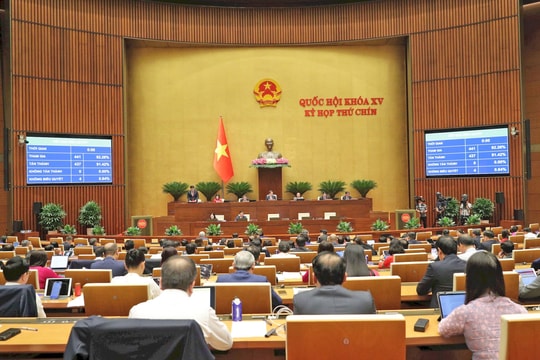 Quyết định chủ trương đầu tư xây dựng đường vành đai 4 thành phố Hồ Chí Minh