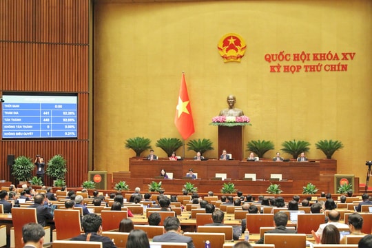 Thông qua Nghị quyết về hoạt động chất vấn tại Kỳ họp thứ Chín, Quốc hội khóa XV