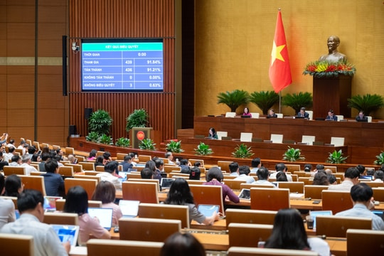 Phổ cập giáo dục mầm non cho trẻ 3–5 tuổi từ nay đến 2030