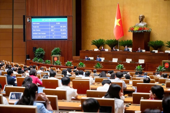 NGHỊ QUYẾT Về số thành viên Ủy ban Thường vụ Quốc hội khóa XV