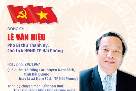 Ông Lê Văn Hiệu được chỉ định giữ chức Phó Bí thư Thành ủy, Chủ tịch HĐND thành phố Hải Phòng