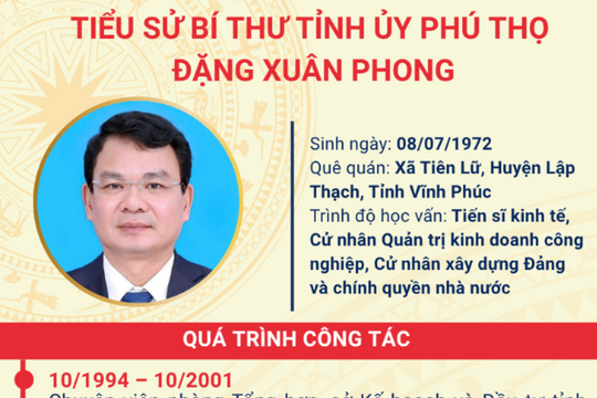 [Infographic] Tiểu sử đồng chí Đặng Xuân Phong, Bí thư Tỉnh ủy Phú Thọ
