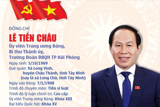 Ông Lê Tiến Châu được chỉ định giữ chức Bí thư Thành ủy Hải Phòng
