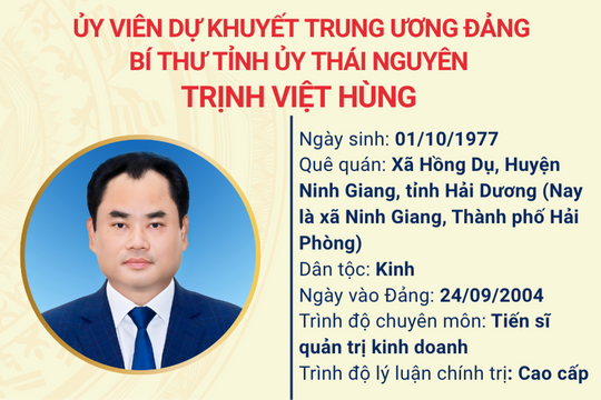[Infographic] Tiểu sử đồng chí Trịnh Việt Hùng, Bí thư Tỉnh ủy Thái Nguyên