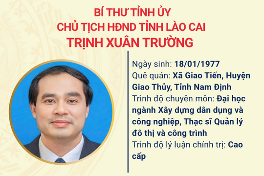 [Infographic] Tiểu sử đồng chí Trịnh Xuân Trường, Bí thư Tỉnh ủy Lào Cai