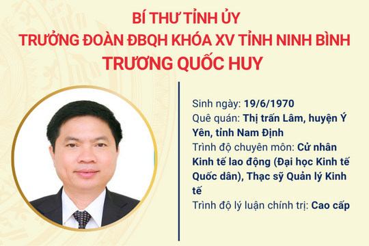 [Infographic] Tiểu sử đồng chí Trương Quốc Huy, Bí thư Tỉnh ủy Ninh Bình