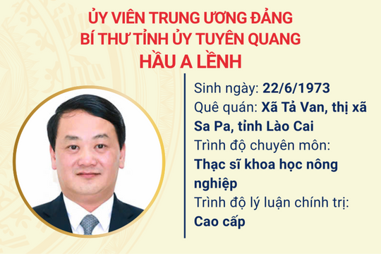 [Inforgraphic] Tiểu sử đồng chí Hầu A Lềnh, Bí thư Tỉnh ủy Tuyên Quang
