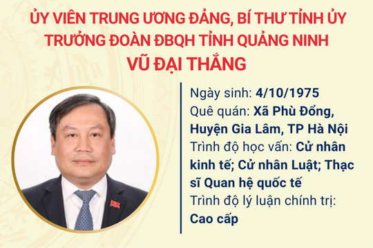 [Infographic] Tiểu sử đồng chí Vũ Đại Thắng, Bí thư Tỉnh ủy Quảng Ninh