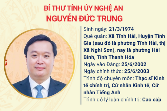 [Infographic] Tiểu sử đồng chí Nguyễn Đức Trung, Bí thư Tỉnh ủy tỉnh Nghệ An
