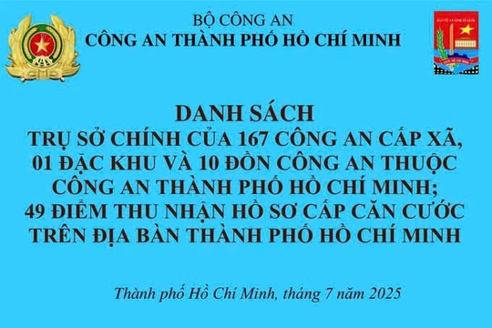 Công an TP. Hồ Chí Minh công bố địa chỉ 167 Công an xã và 49 điểm cấp căn cước