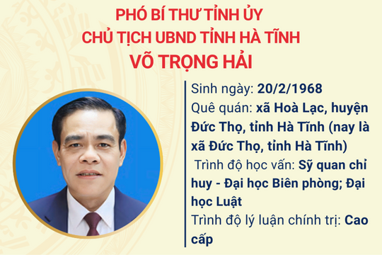 [Inforgraphic] Tiểu sử đồng chí Võ Trọng Hải, Chủ tịch UBND tỉnh Hà Tĩnh