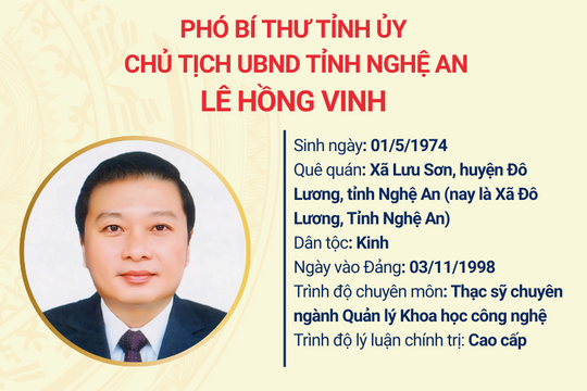 [Infographic] Tiểu sử đồng chí Lê Hồng Vinh, Chủ tịch UBND tỉnh Nghệ An