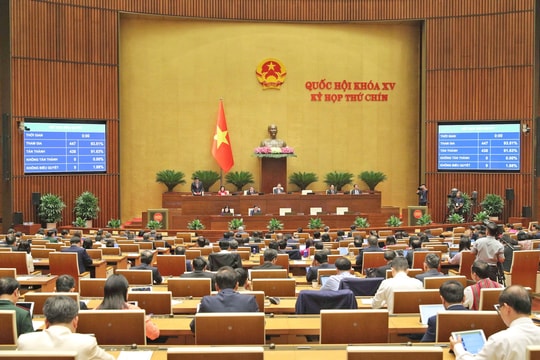 Nghị quyết Về Trung tâm tài chính quốc tế tại Việt Nam