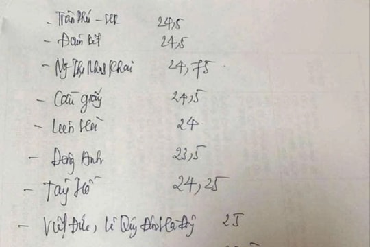 Sở GD-ĐT bác bỏ hình ảnh điểm chuẩn lớp 10 của Hà Nội lan truyền trước giờ công bố