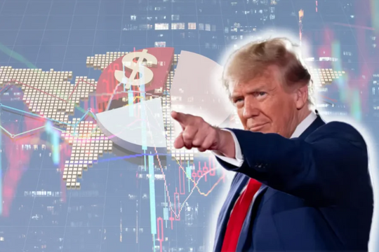 Mục tiêu và nghịch lý