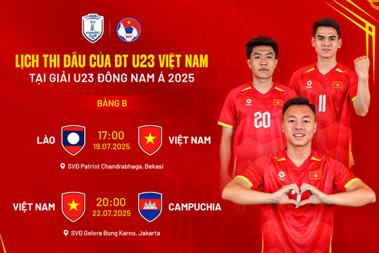 HLV Kim Sang Sik đặt mục tiêu vô địch U23 Đông Nam Á 2025