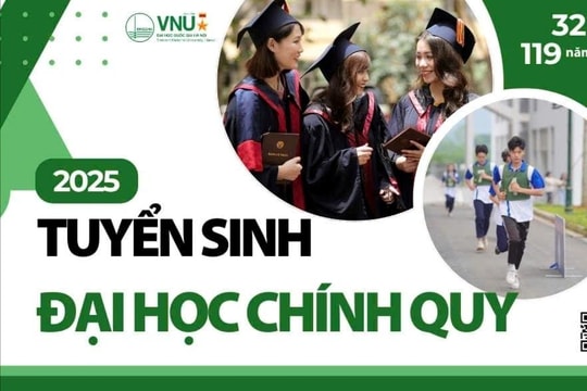 Đạt 19 điểm trở lên mới được nộp hồ sơ xét tuyển vào Đại học Quốc gia Hà Nội năm 2025