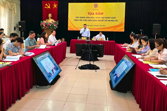 Rõ khái niệm văn hóa tuân thủ pháp luật