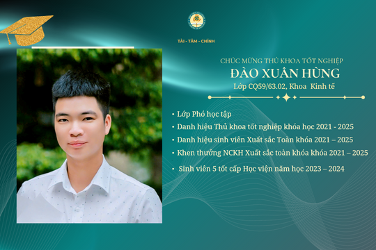 Thủ khoa tốt nghiệp Học viện Tài chính: "Học tập là con đường duy nhất để thay đổi tương lai"