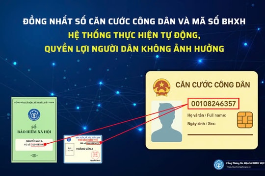 Sử dụng số định danh cá nhân, căn cước công dân thay thế mã số bảo hiểm xã hội: Người dân không cần thực hiện thủ tục, quyền lợi được bảo đảm