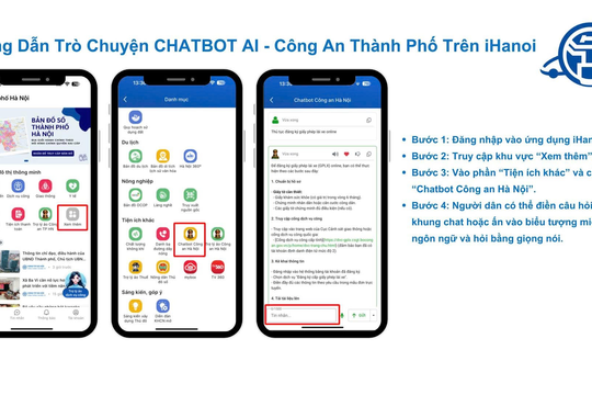 Công an Hà Nội tiếp tục đẩy mạnh chuyển đổi số