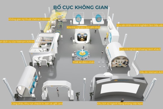 Vietnam Airlines tham gia triển lãm thành tựu nhân 80 năm Quốc khánh 2/9