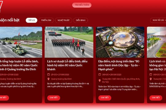 Nền tảng số "A80 Tự hào Việt Nam" đạt hàng triệu lượt tương tác trên các nền tảng
