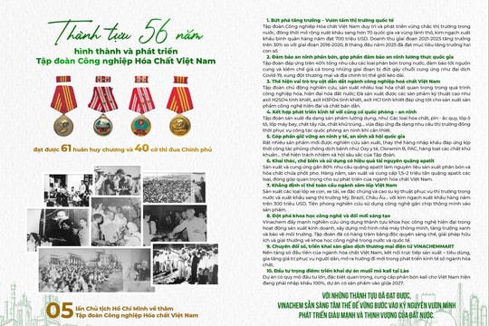 Tập đoàn Hóa chất Việt Nam: Sẵn sàng tâm thế vững bước vào Kỷ nguyên vươn mình