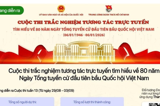 Đã có gần 1,7 triệu lượt  thi tìm hiểu 80 năm Quốc hội Việt Nam