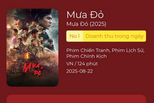 “Mưa Đỏ” trở thành phim có doanh thu phòng vé cao nhất Việt Nam