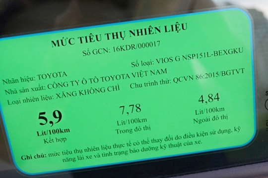 Cục Đăng kiểm Việt Nam thông tin về đề xuất giới hạn mức tiêu thụ nhiên liệu đối với phương tiện