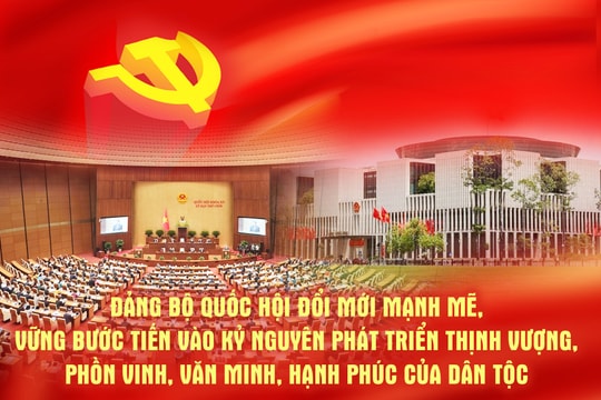 Đảng bộ Quốc hội đổi mới mạnh mẽ, vững bước tiến vào kỷ nguyên phát triển thịnh vượng, phồn vinh, văn minh, hạnh phúc của Dân tộc