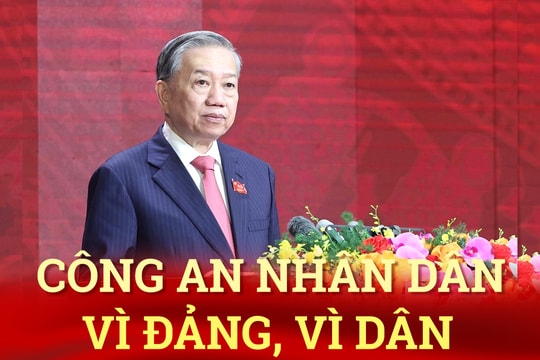 CÔNG AN NHÂN DÂN VÌ ĐẢNG, VÌ DÂN