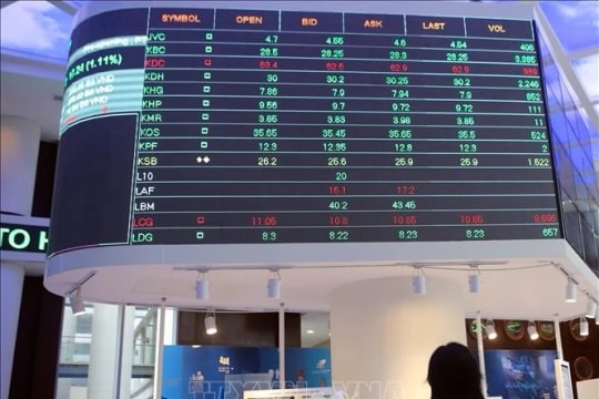 Global asset management funds back Vietnam’s stock market upgrade